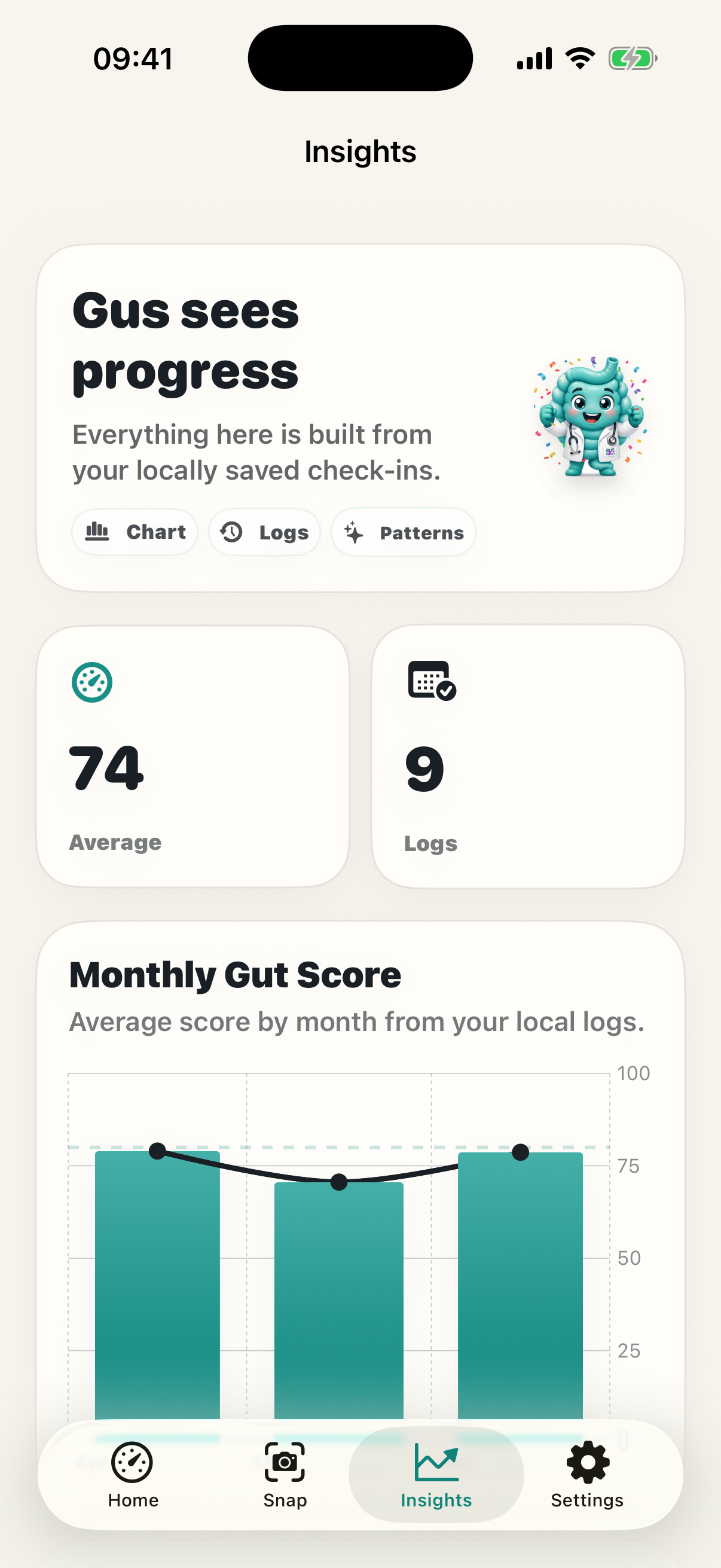 GutSnapAI Insights screen showing average score, logs, and monthly gut score chart